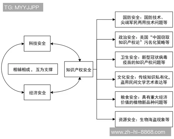 西安攀岩队的训练与管理模式探讨及其在攀岩热点中的影响分析